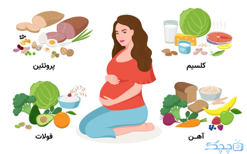 چه چیزی بخوریم جنین وزن بگیره