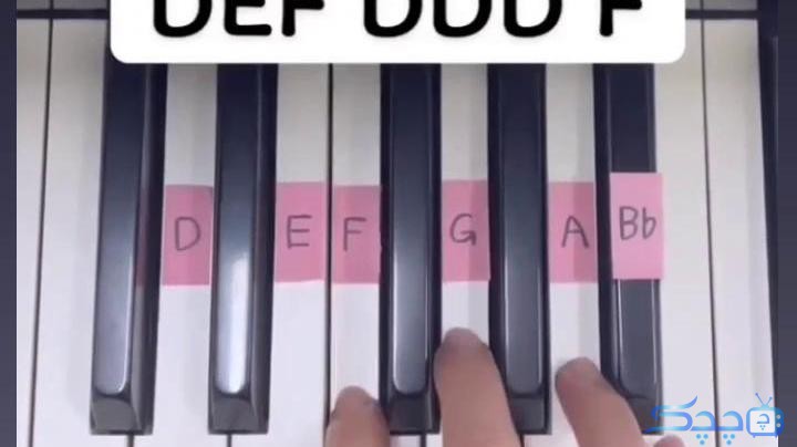 how-to-play-famous-songs-on-the-piano
